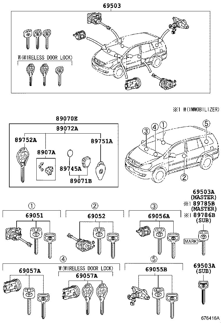 Figure 676416A