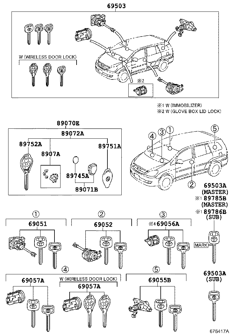 Figure 676417A
