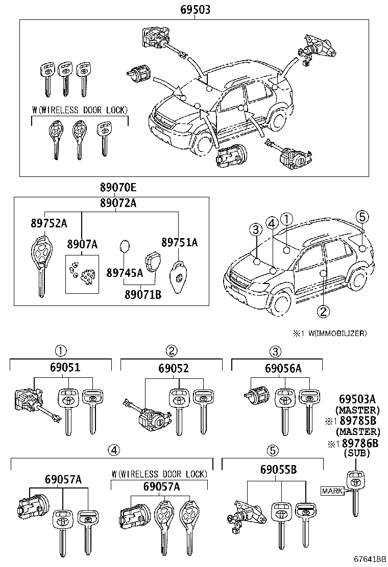 Figure 676418B