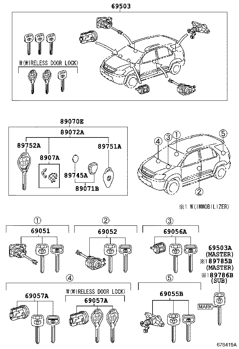 Figure 676419A