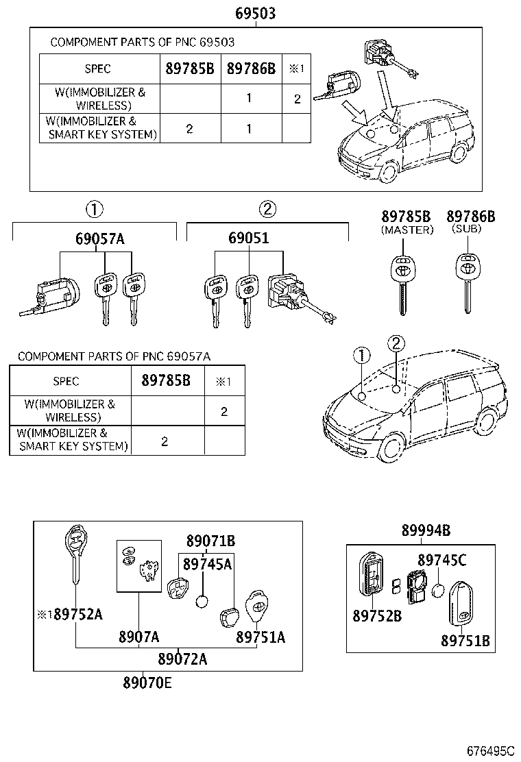 Figure 676495C