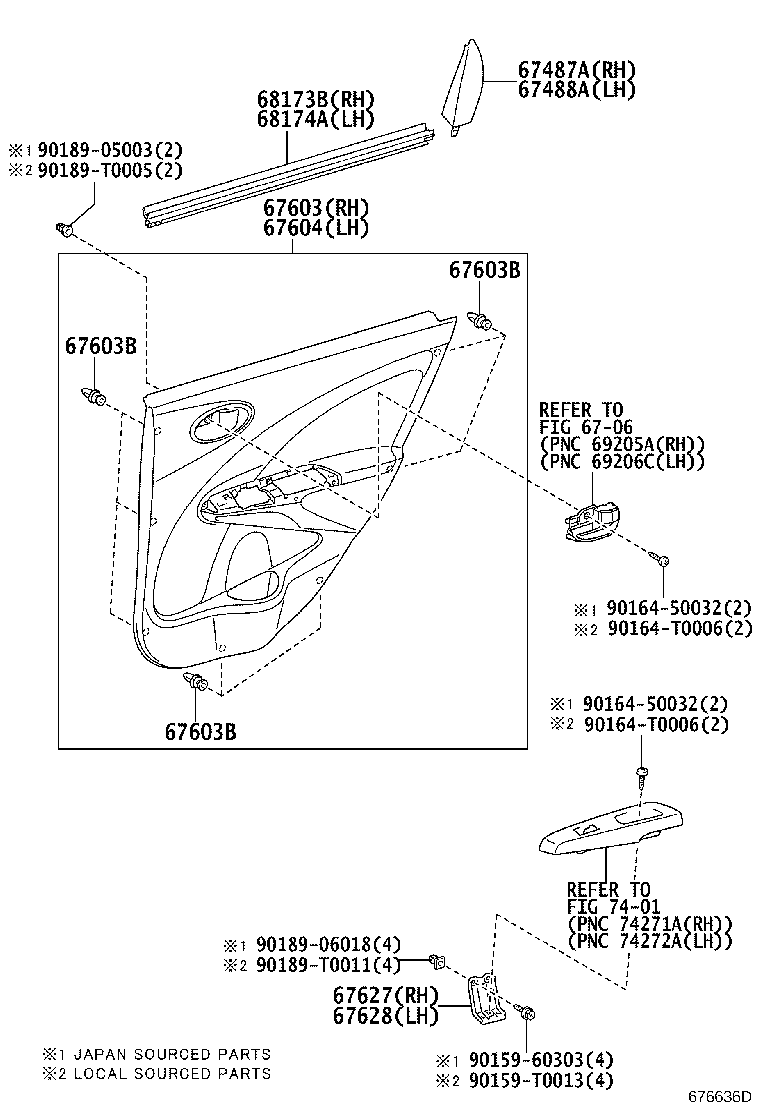 Figure 676636D