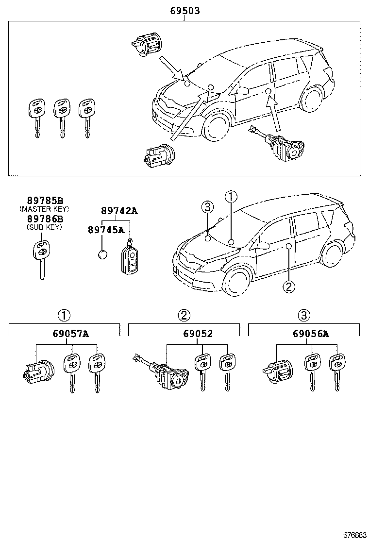Figure 676883
