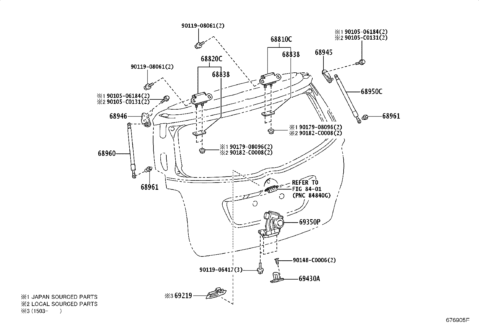 Figure 676905F