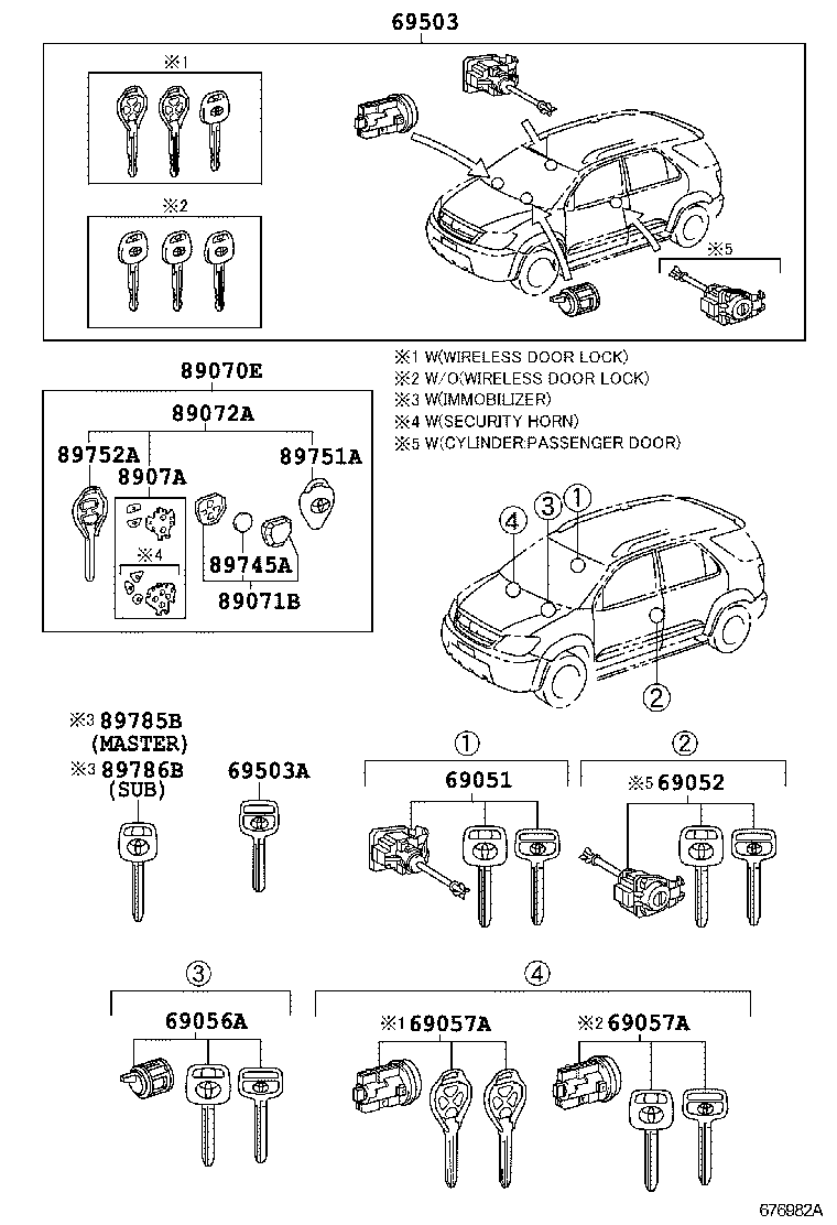Figure 676982A