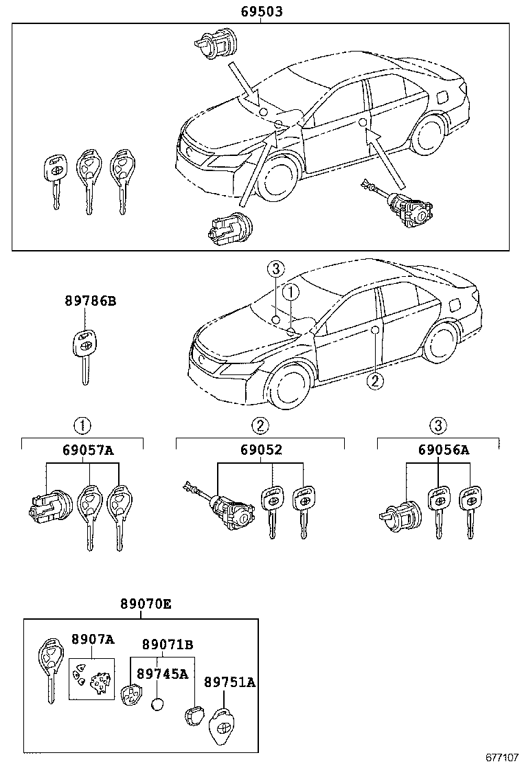 Figure 677107
