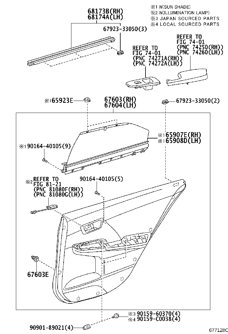 Figure 677128C