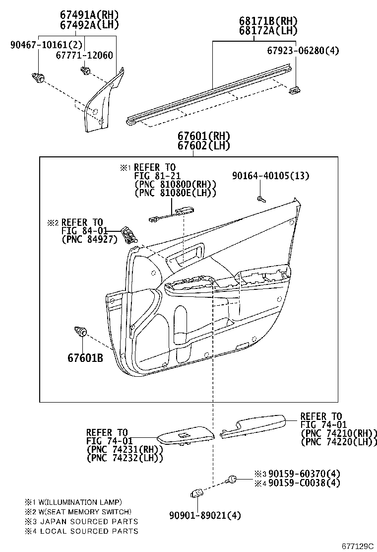 Figure 677129C