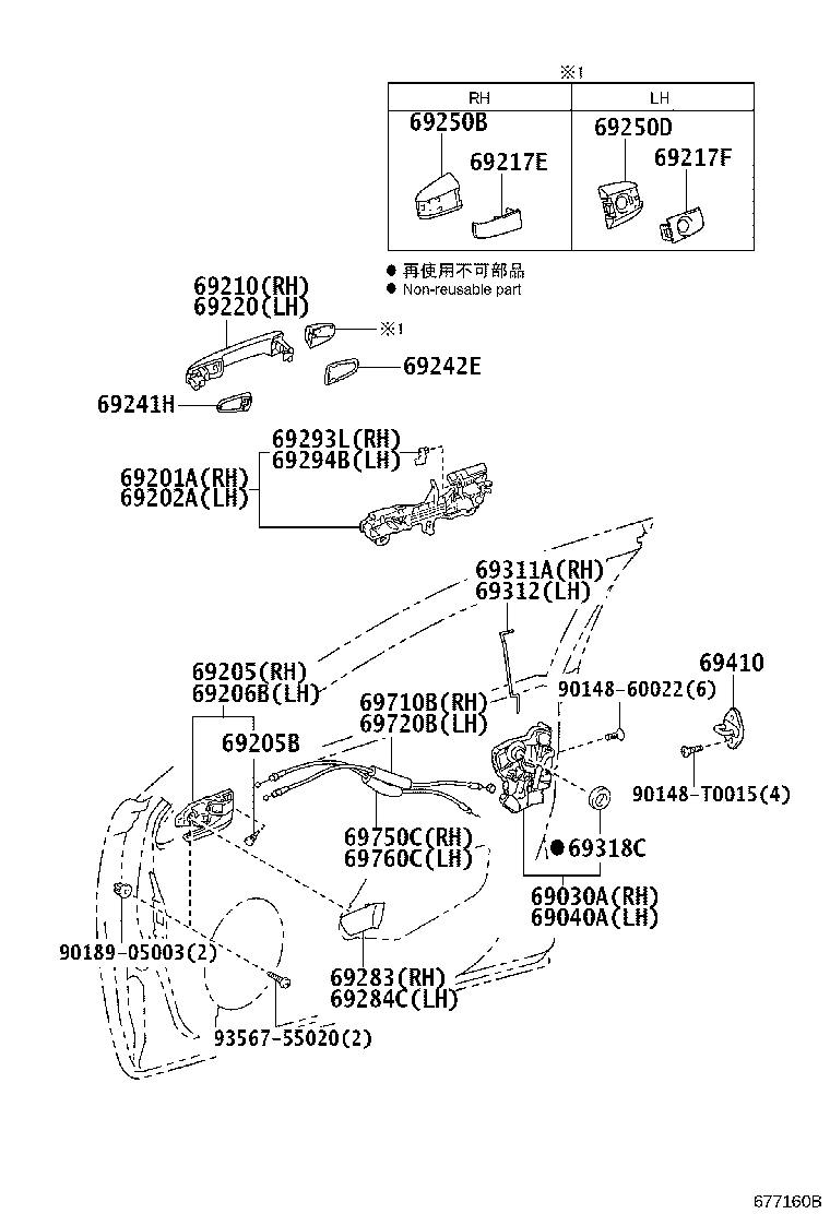 Figure 677160B