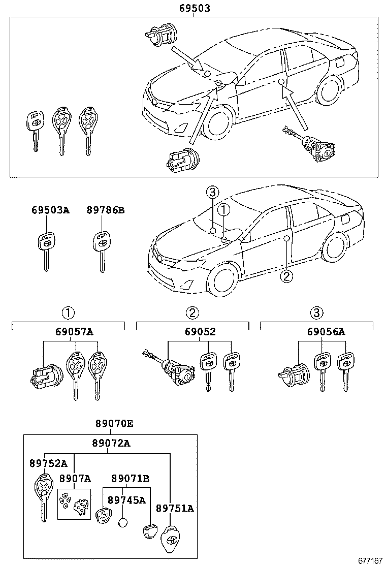 Figure 677167