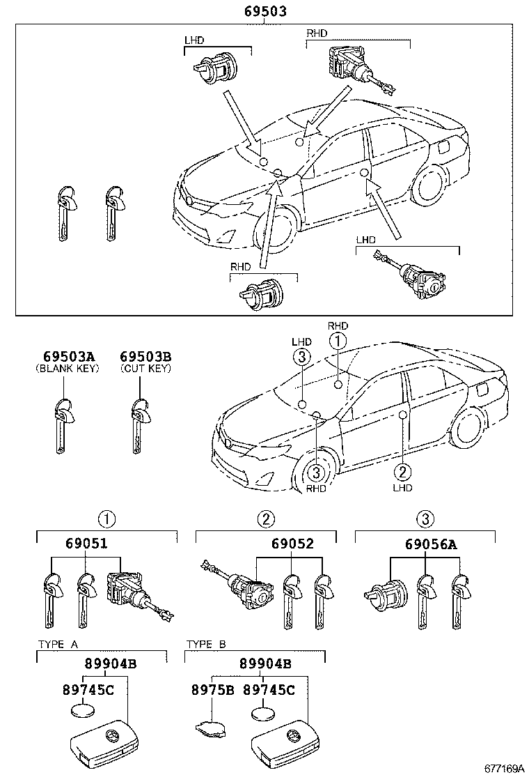 Figure 677169A