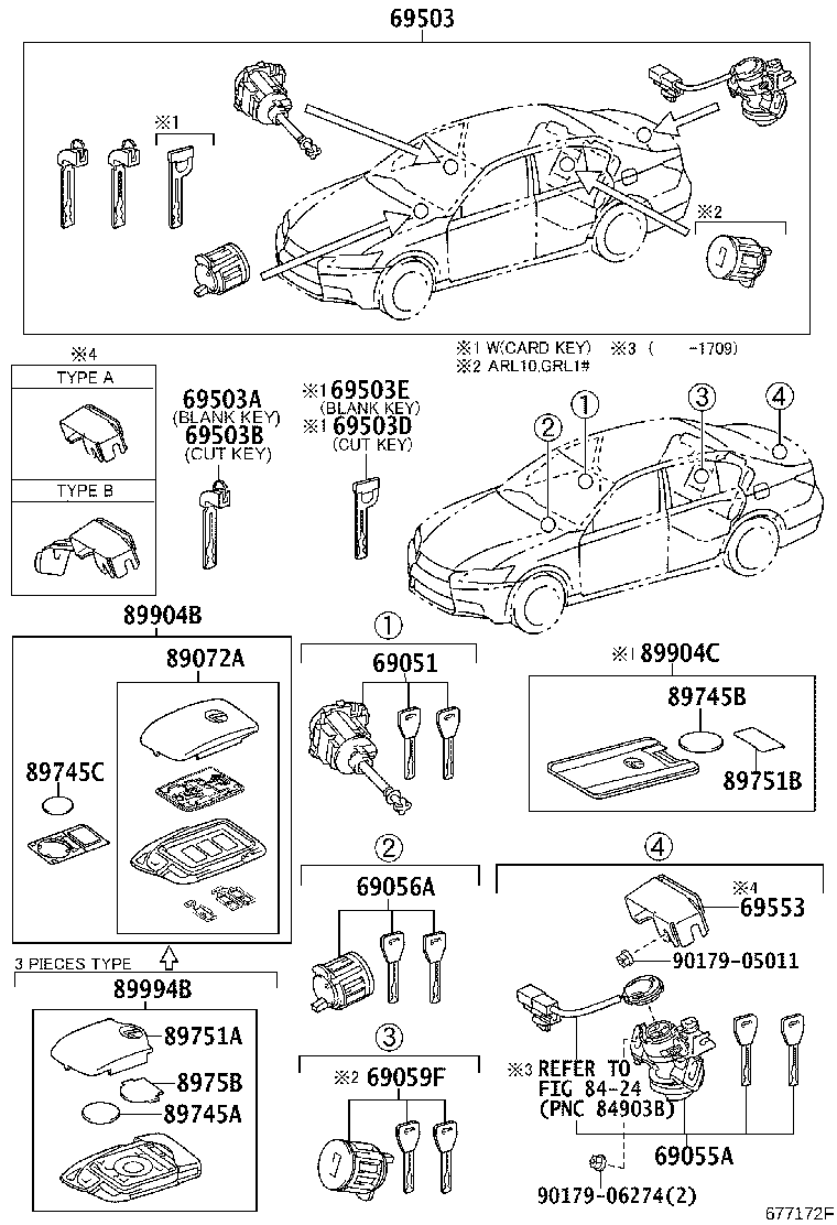 Figure 677172F