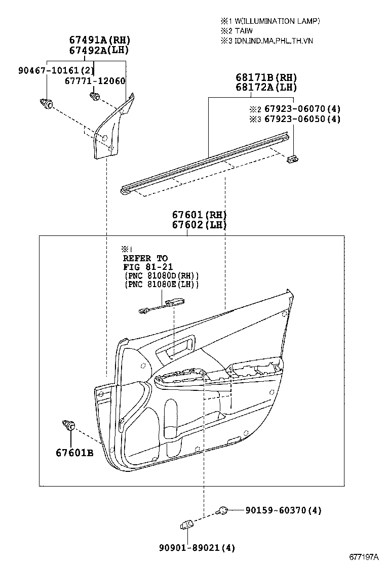 Figure 677197A