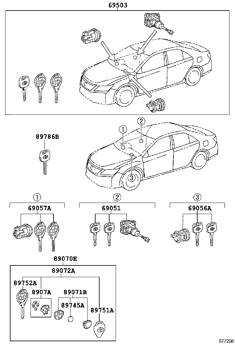 Figure 677208
