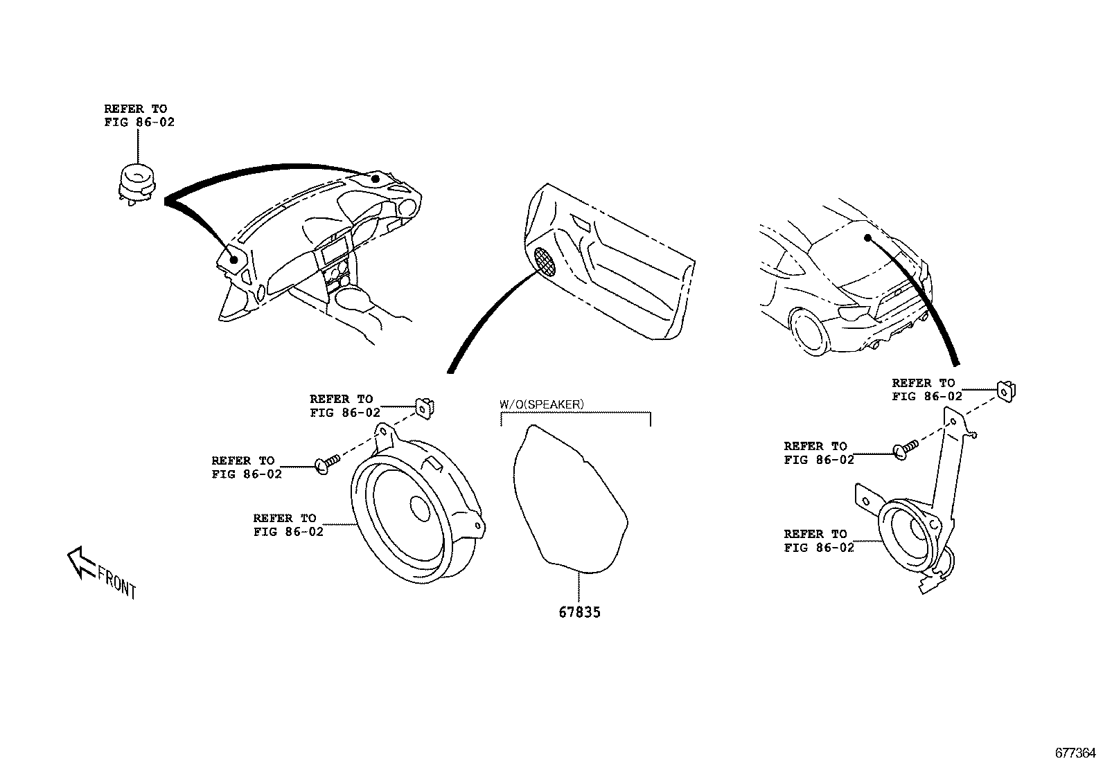 Figure 677364