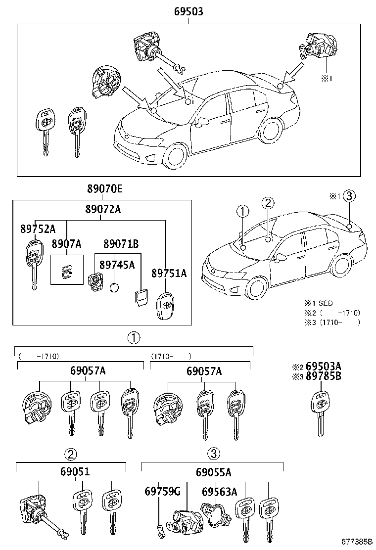 Figure 677385B