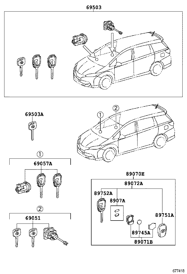 Figure 677418