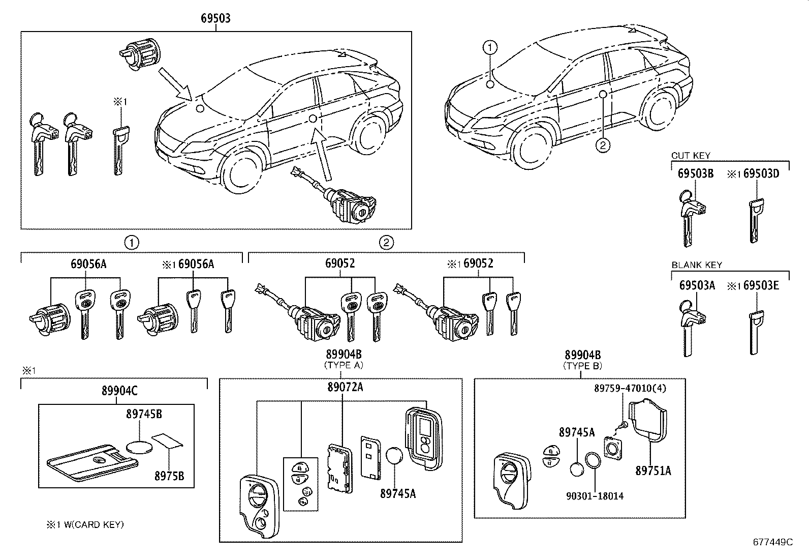 Figure 677449C