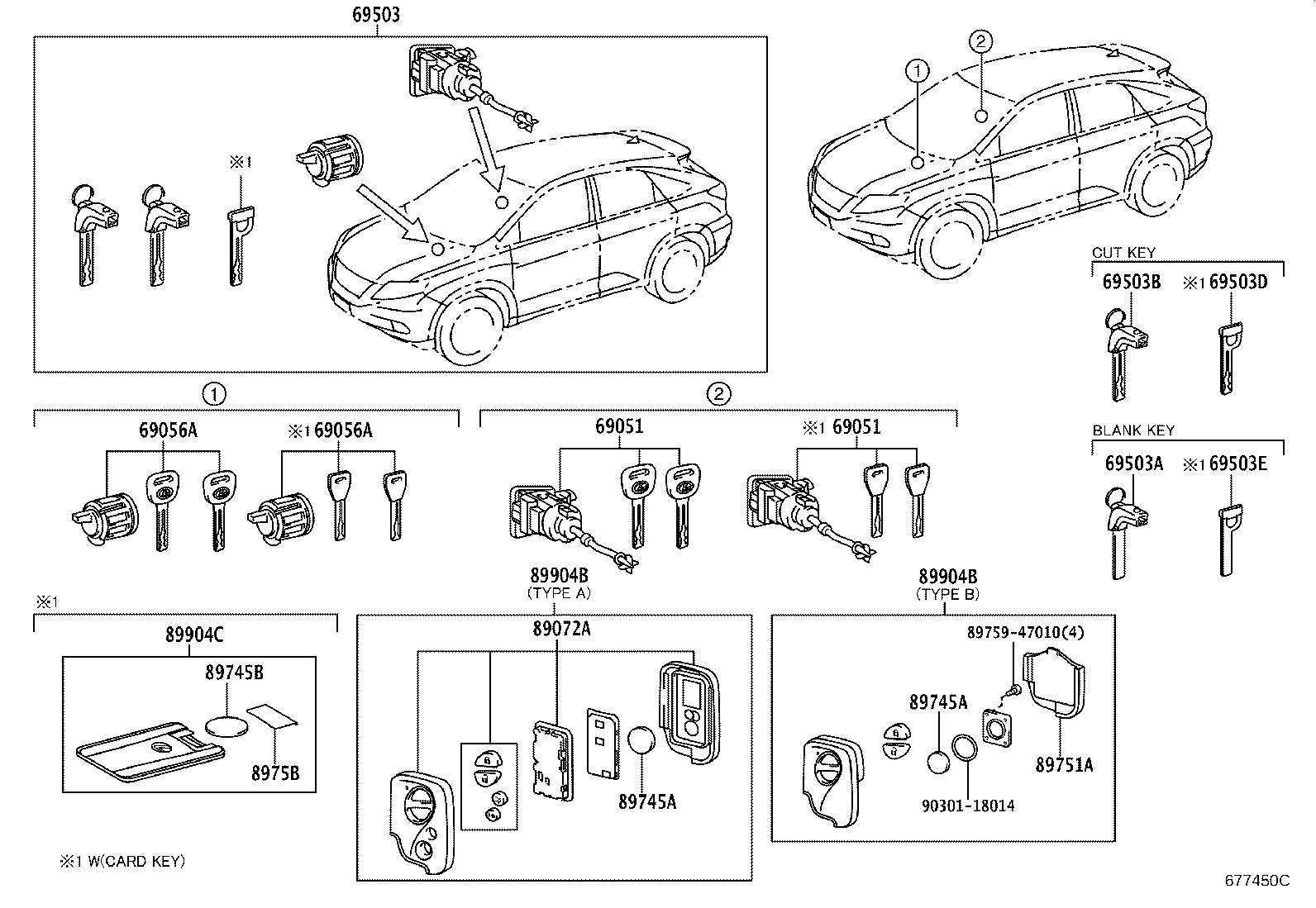 Figure 677450C