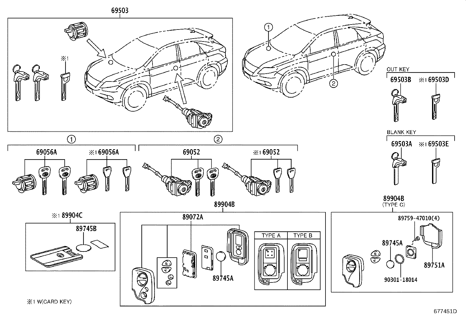 Figure 677451D