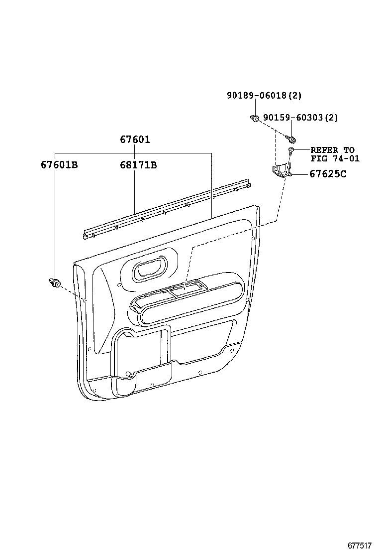 Figure 677517
