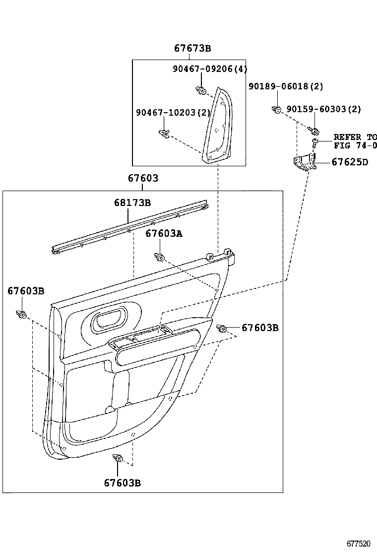 Figure 677520