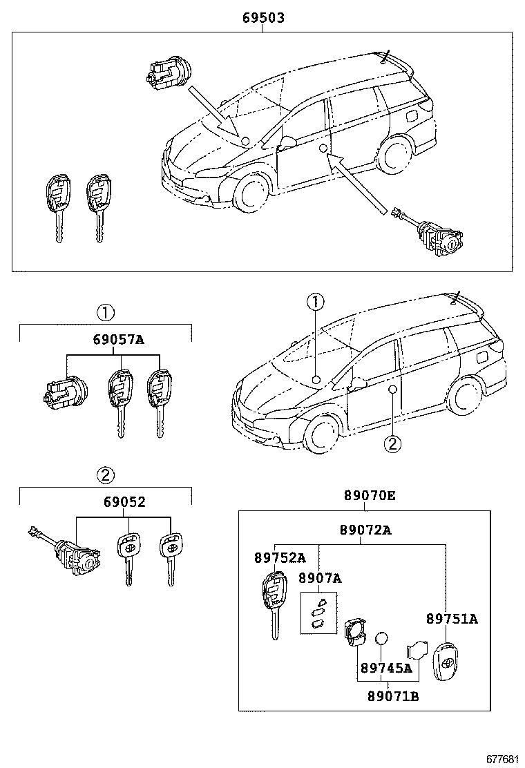 Figure 677681
