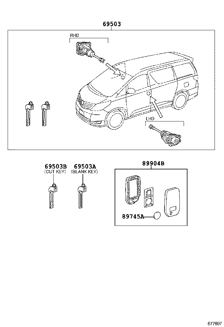 Figure 677697