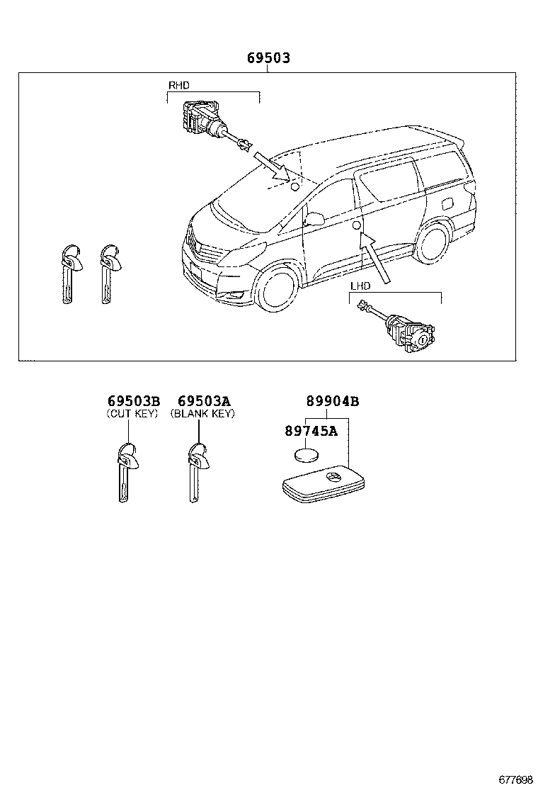 Figure 677698