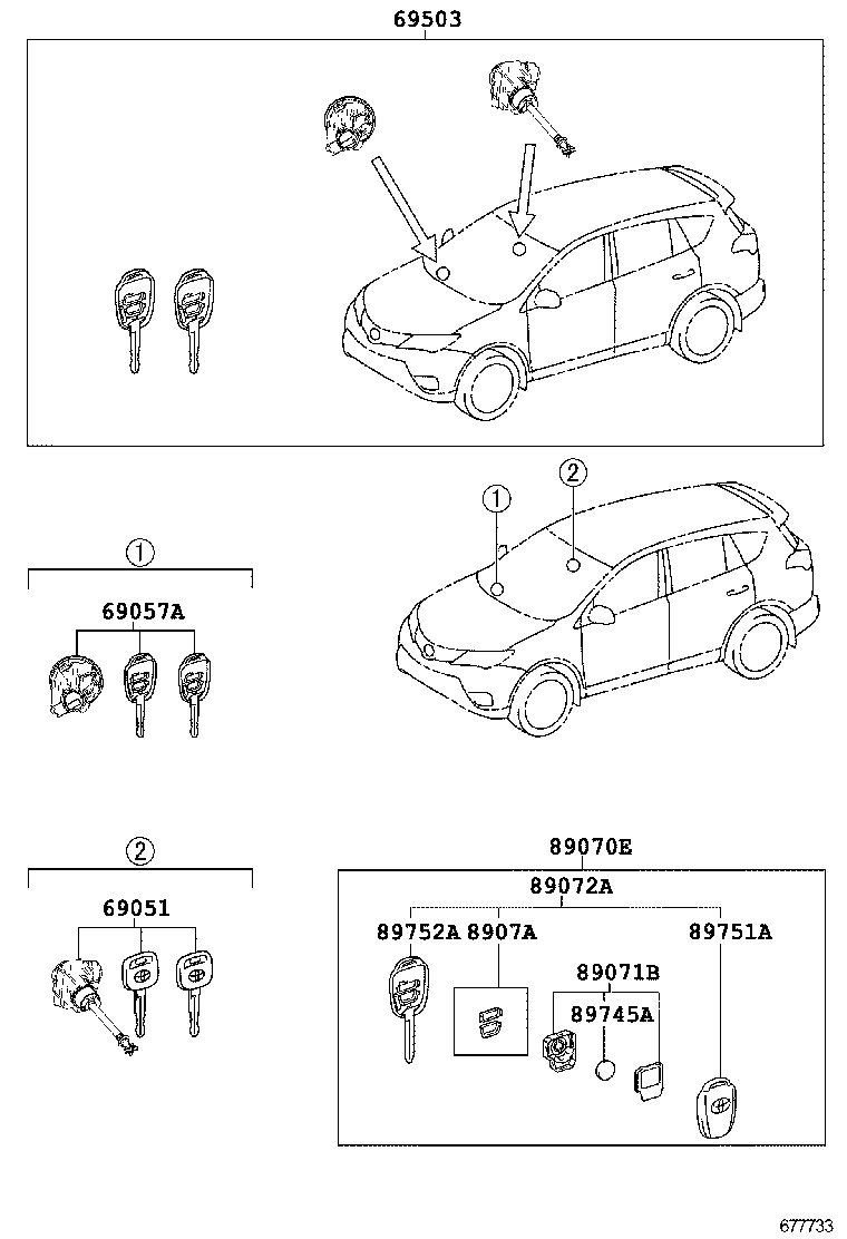 Figure 677733
