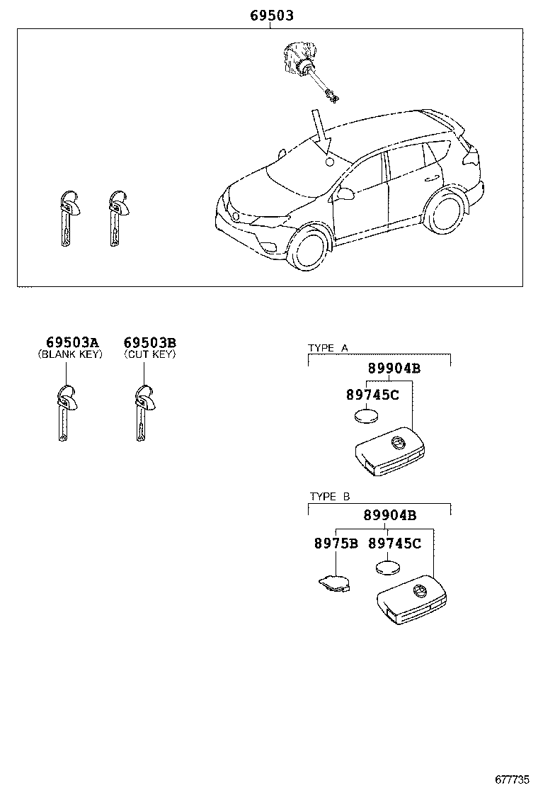 Figure 677735