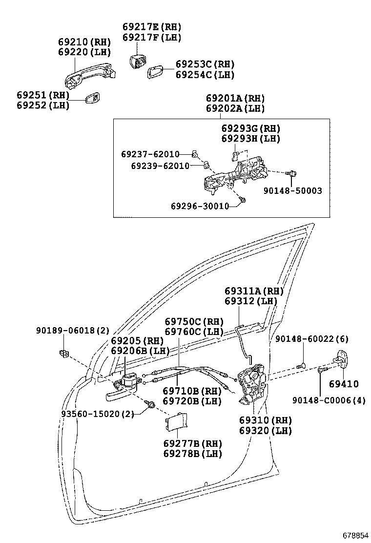 Figure 678854