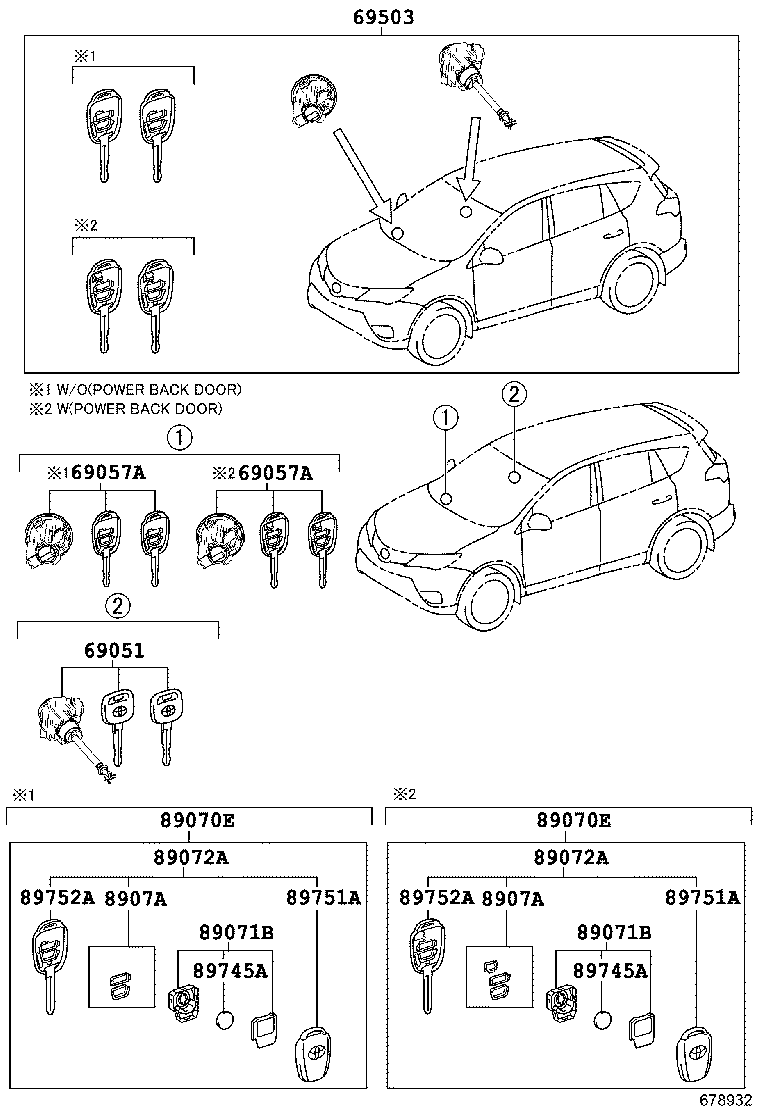 Figure 678932