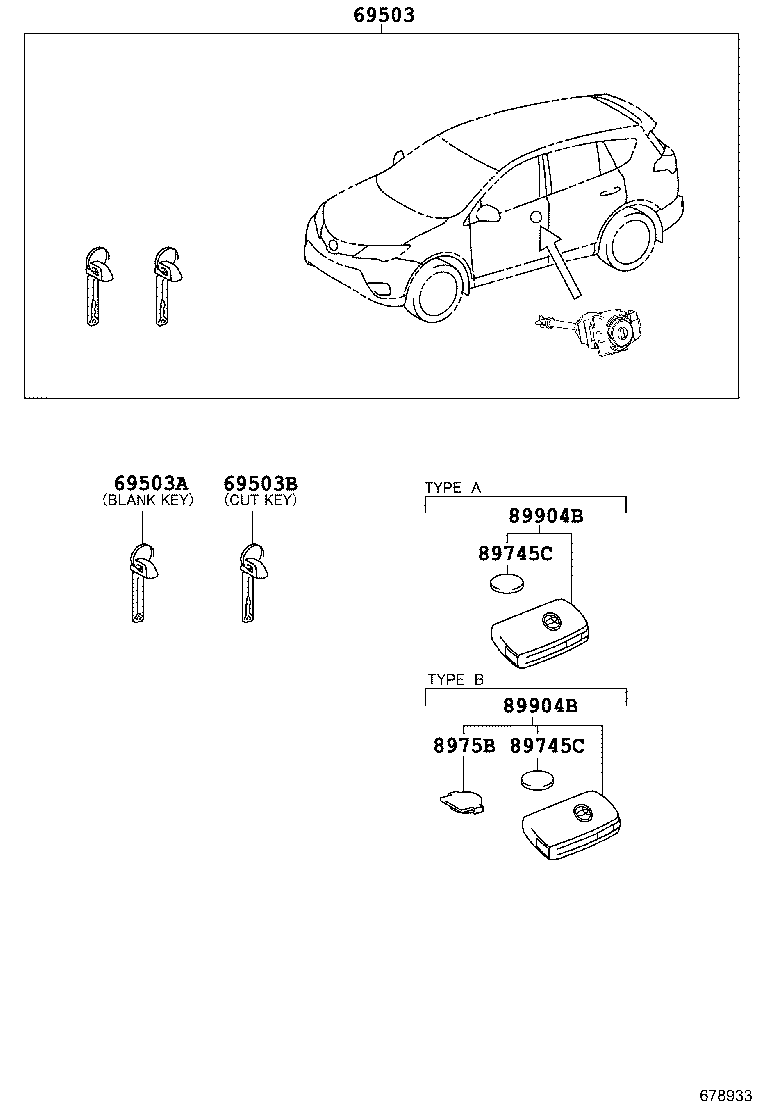Figure 678933