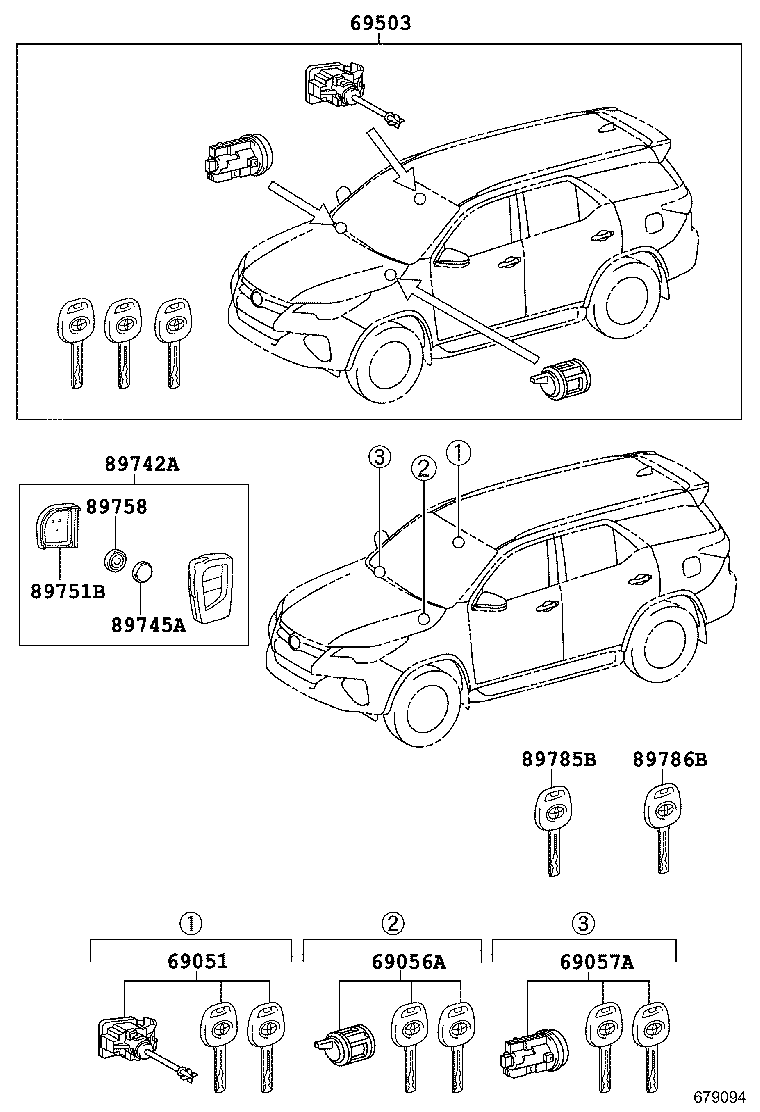 Figure 679094
