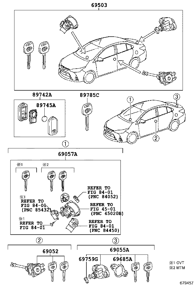 Figure 679457