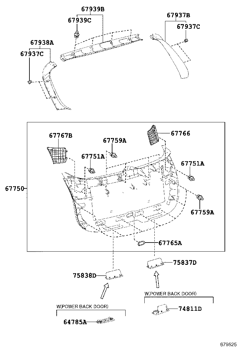 Figure 679525
