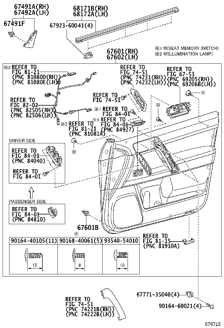 Figure 679715