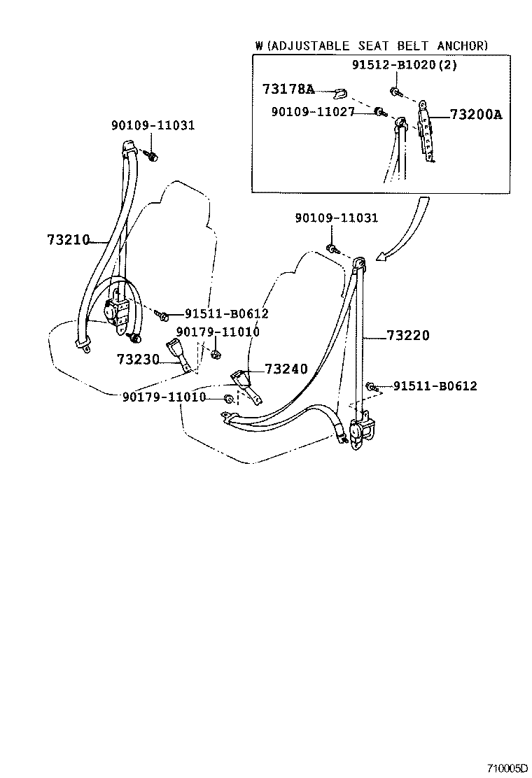 Figure 710005D