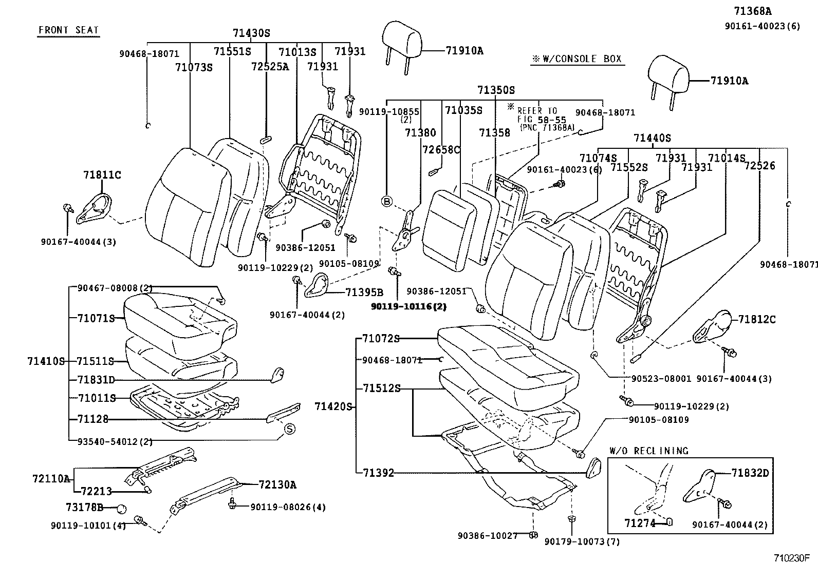 Figure 710230F