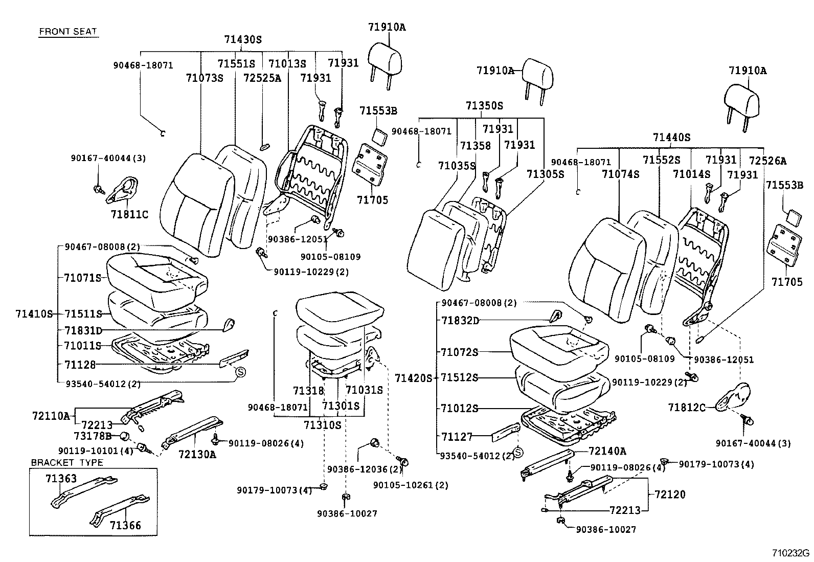 Figure 710232G