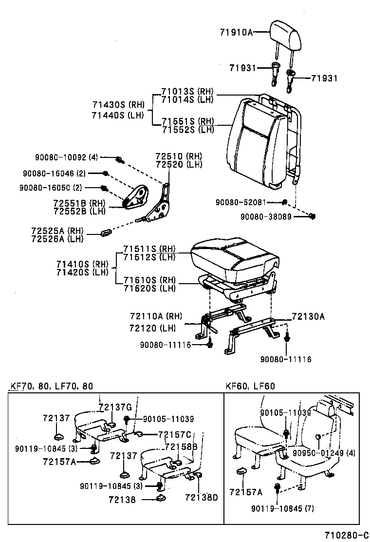 Figure 710280C