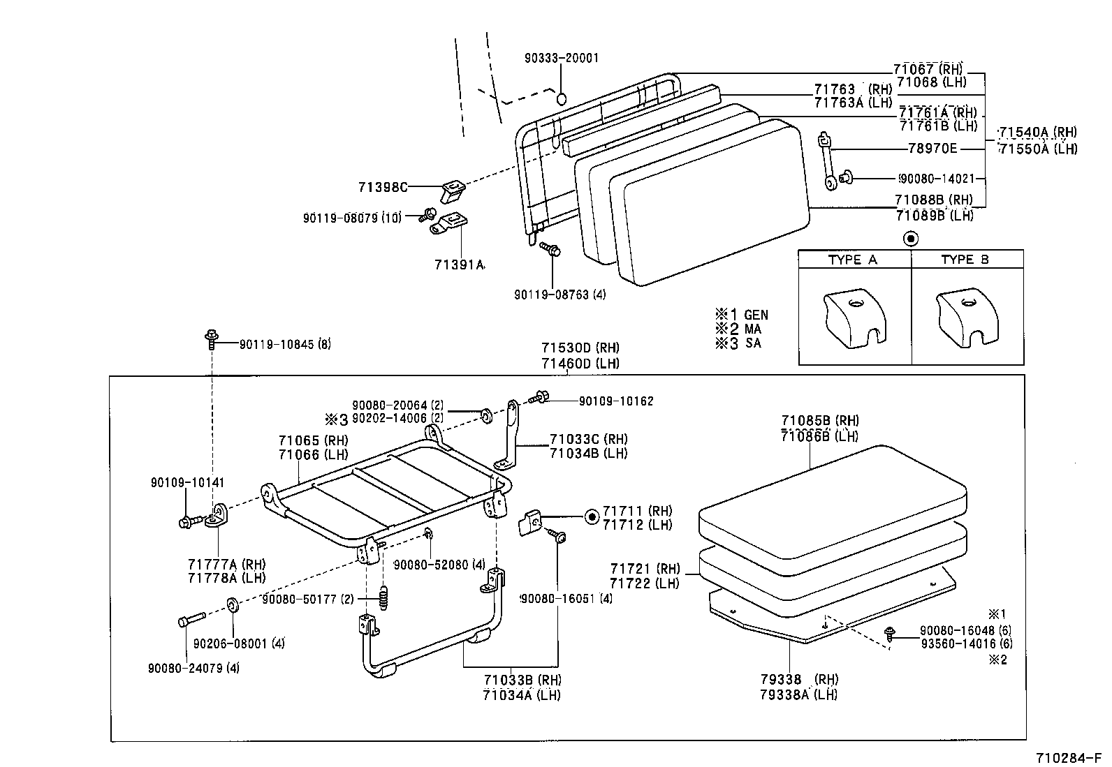 Figure 710284F