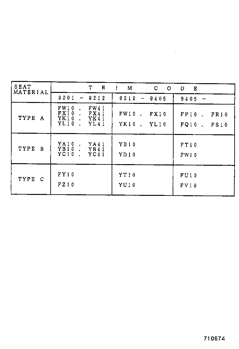 Figure 710674