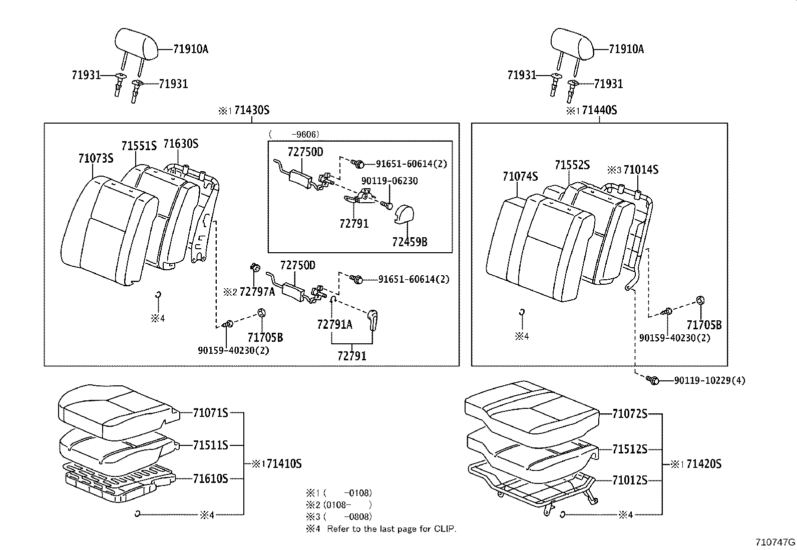 Figure 710747G