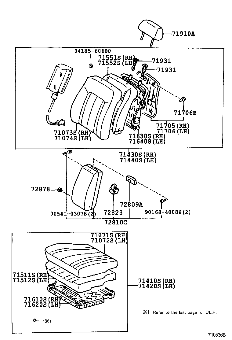 Figure 710836B
