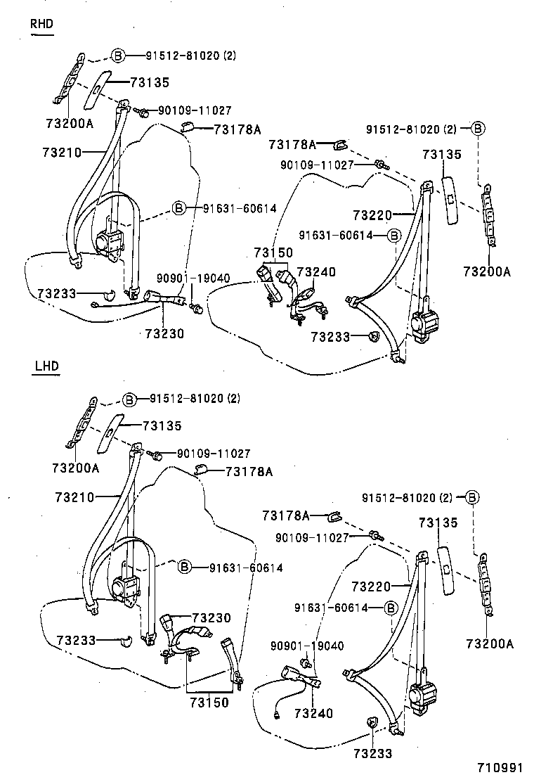 Figure 710991