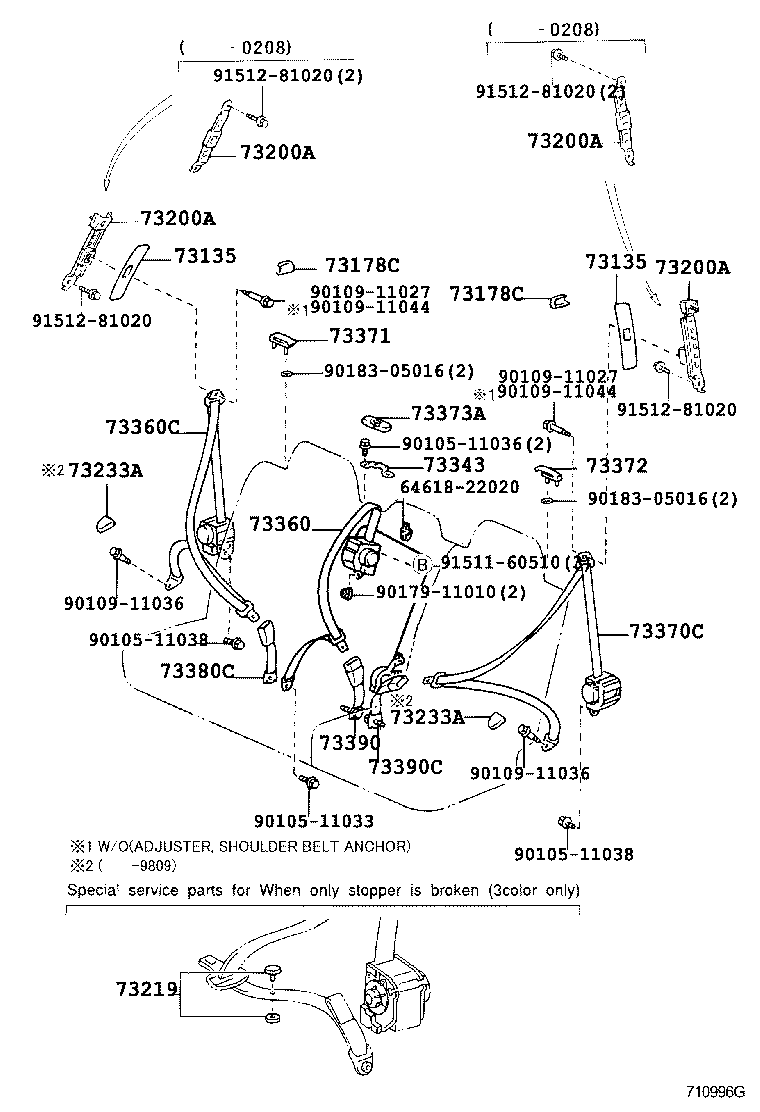 Figure 710996G