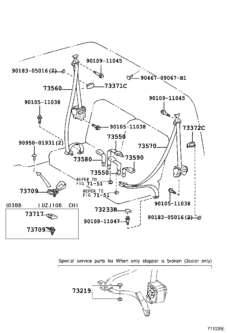Figure 711025E