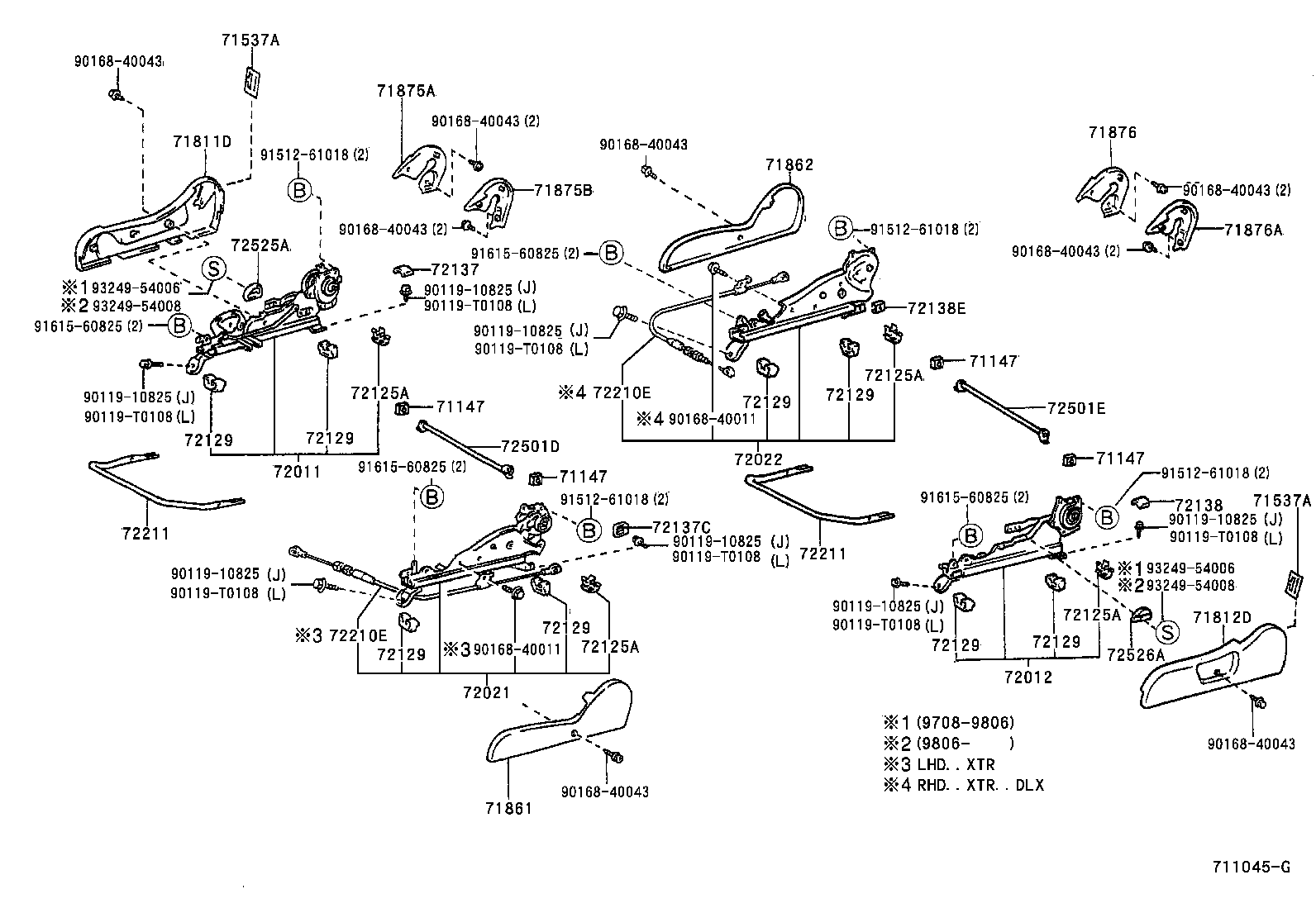 Figure 711045G